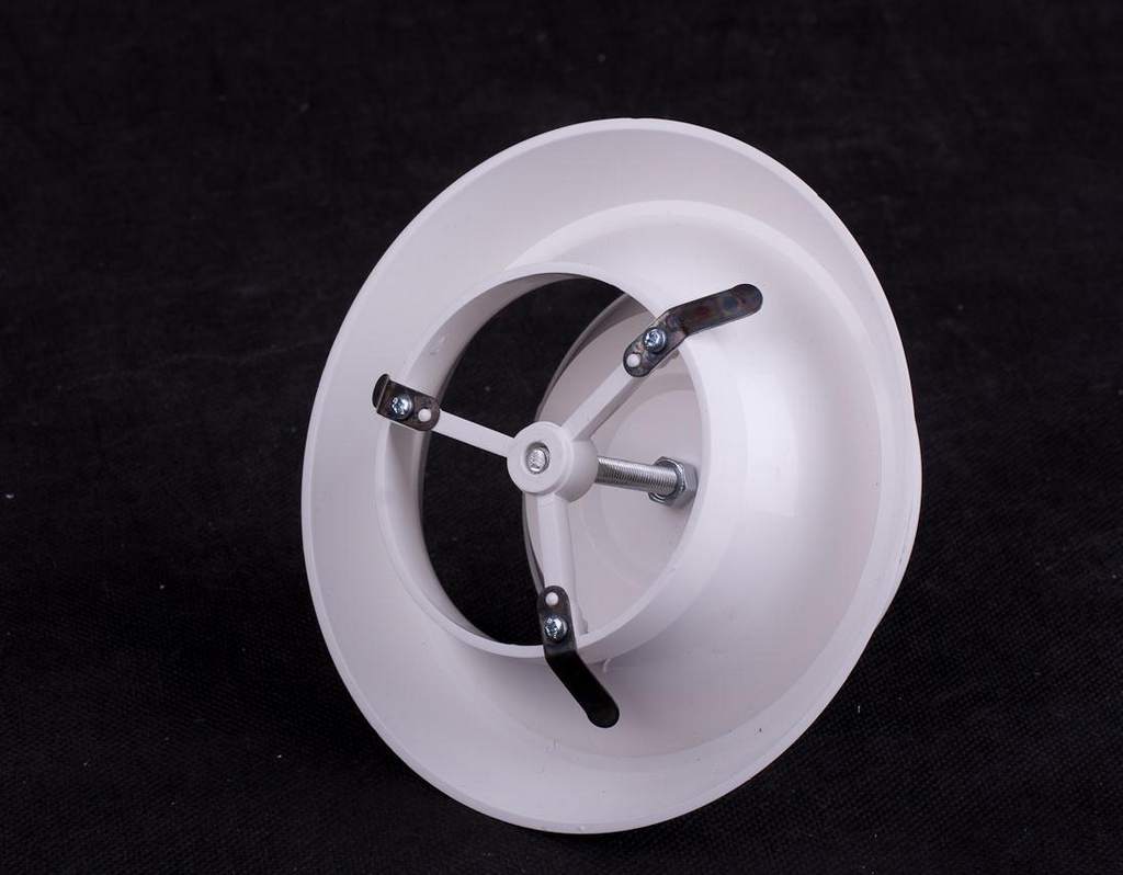 Що таке анемостат?