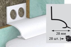 Примикання ванни до стіни: способи пристрою