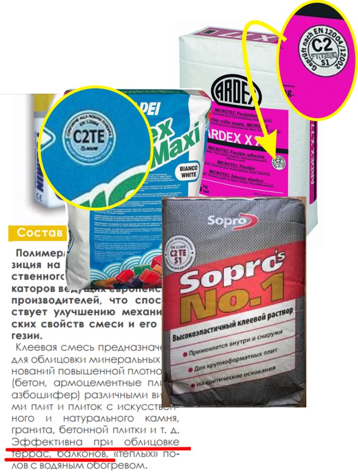 Контактний шар для цементної штукатурки і стяжки по бетону.