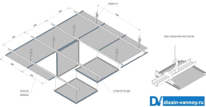 Стельова плитка у ванній кімнаті касетна або деревяна обробка?