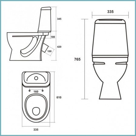 Унітази компанії Sanita (Саніта), поради та відгуки власників