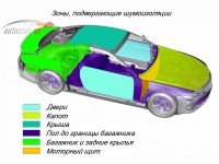 Робота над комфортом: скільки коштує шумоізоляція автомобіля і чи потрібно її проводити?