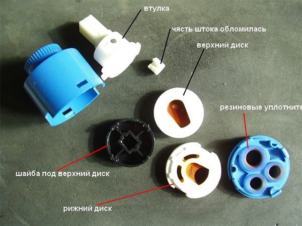 Картридж для змішувача — заміна, розміри, різновиди, ремонт, як вибрати