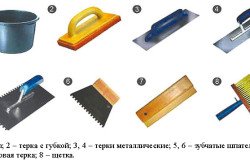 Як обробити ванну кімнату плиткою: нюанси облицювання Як обробити ванну кімнату плиткою: нюанси облицювання