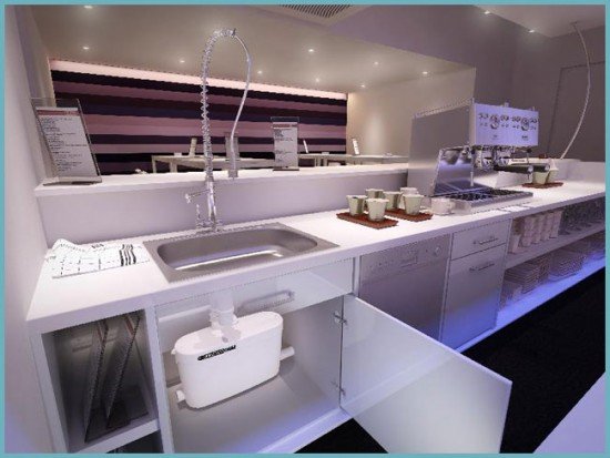 Каналізаційний кухонний насос: види, принцип роботи, тонкощі монтажу