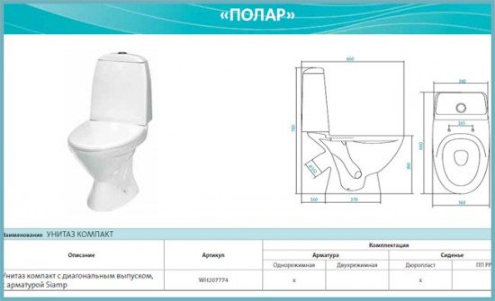 Розбираємо плюси і мінуси унітазів Сантек (Santek), поради та відгуки власників