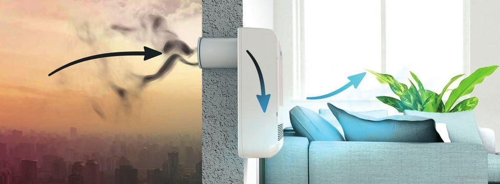 Як влаштувати припливну вентиляцію в квартирі своїми руками