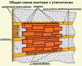 Монтаж цокольного сайдинга своїми руками