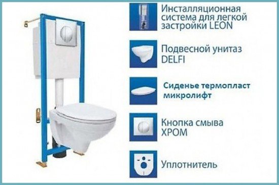 Розбираємося з унітазами компанії Cersanit (Церсаніт), поради та відгуки власників