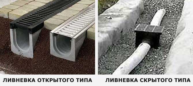 Будівництво зливової каналізації своїми руками