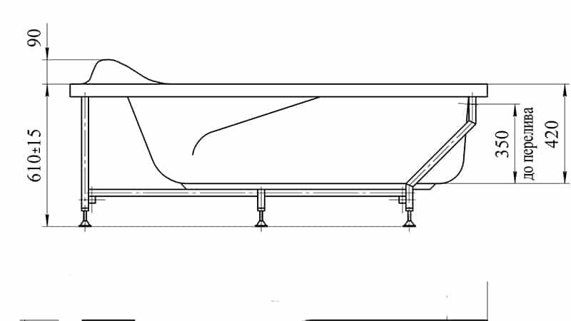 Акрилові ванни: як правильно вибрати