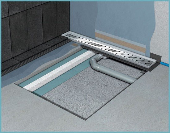 Душова кабінка без бортиків своїми руками: як встановити трап для душу, фото, відео