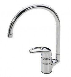 Змішувачі для кухні: кращі виробники