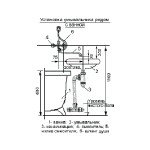 Висота умивальника у ванній: стандарт монтажу