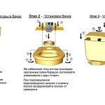 Установка унітазу своїми руками в приватному будинку