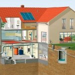 Розводка водопроводу у приватному будинку своїми руками Розводка водопроводу у приватному будинку своїми руками