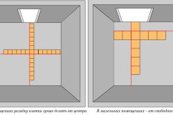 Секрети укладання плитки і підготовки поверхні Секрети укладання плитки і підготовки поверхні