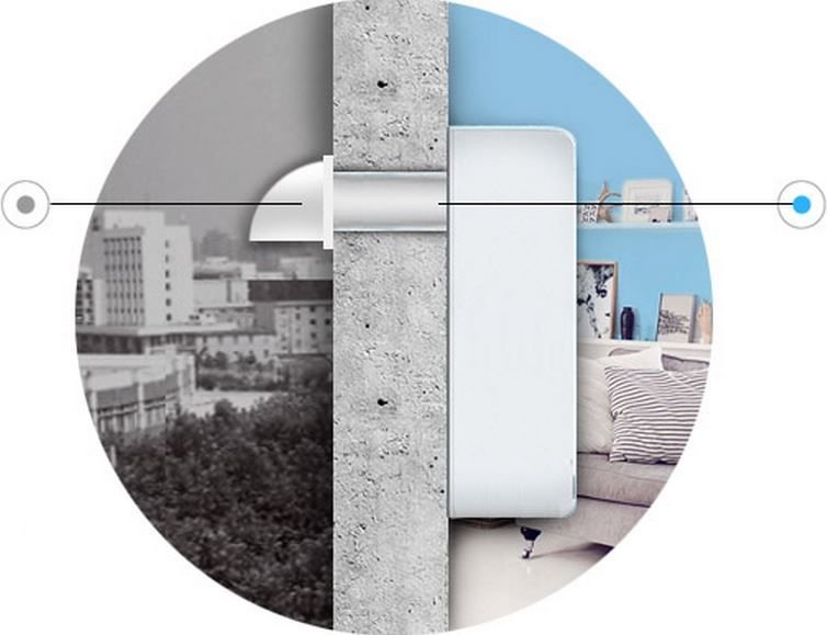 Як влаштувати припливну вентиляцію в квартирі своїми руками