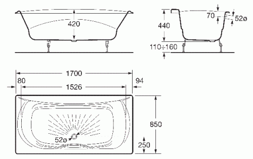 Яка висота ванни від підлоги стандарт, в залежності від її моделі