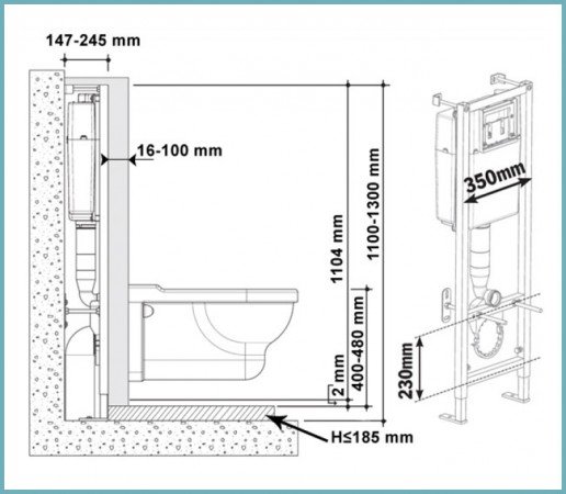 Підвісний унітаз: специфіка встановлення своїми руками