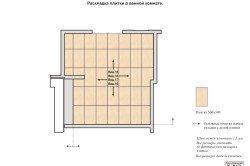Як викласти плиткою ванну кімнату: інструкція по монтажу