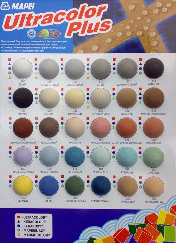 Затирка для плитки, як вибрати колір