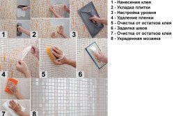 Плитка у ванній в Хрущовці: технологія укладання