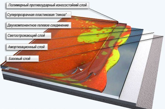 Наливна 3d підлога