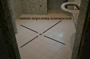 Як зробити злив в підлозі ванної кімнати.