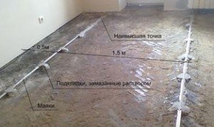Стяжка підлоги своїми руками