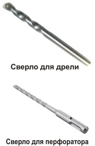 Як свердлити плитку. Як свердлити плитку.