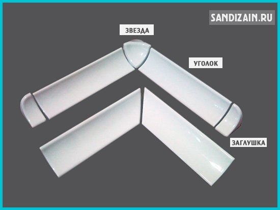 Керамічний плінтус – кращий варіант для ванни