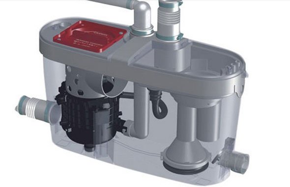 Каналізаційний кухонний насос: види, принцип роботи, тонкощі монтажу