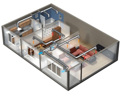 Примусова вентиляція у ванній кімнаті і туалеті, як зробити