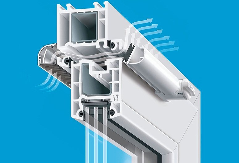 Методи перевірки вентиляції в квартирі та їх особливості