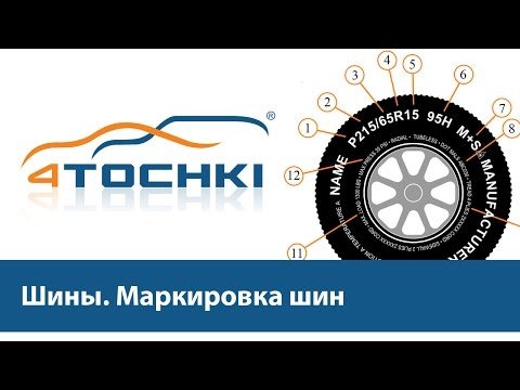 Розмір дисків на Форд Фокус 2: види і розшифровка