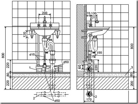 Висота змішувача у ванній від підлоги стандарт