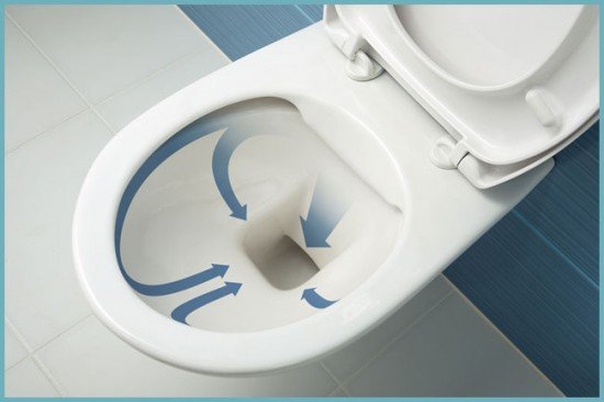 Чеські унітази від компанії Jika — зразок якості й елегантності