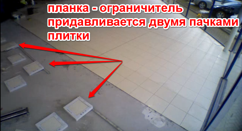 Технологія укладання плитки на підлогу, в супермаркетах і автосалонах.