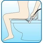 Біде: що це таке і як користуватися