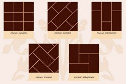 Розкладка кахельної плитки: варіанти