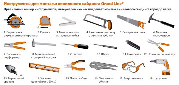 Самостійний монтаж вінілового сайдинга