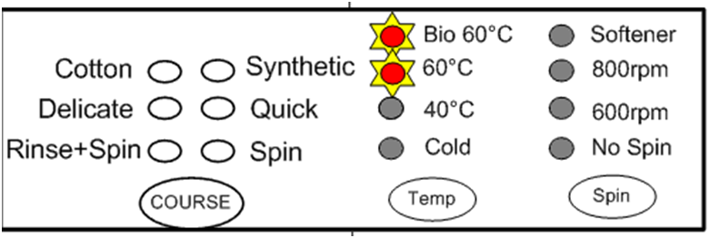 Пральна машина самсунг коди помилок, всі види