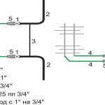 Установка рушникосушки у ванній своїми руками