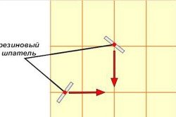 Як обробити ванну кімнату плиткою: нюанси облицювання Як обробити ванну кімнату плиткою: нюанси облицювання