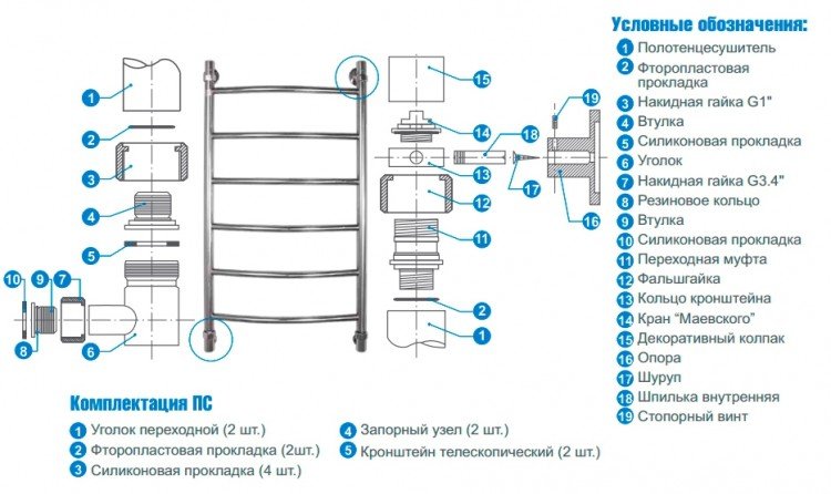 Установка рушникосушки своїми руками