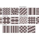 Кладка плитки у ванній: відео інструкція робіт своїми руками