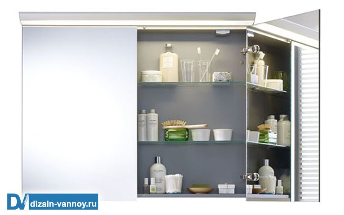 Підбираємо дзеркало шафа для ванної кімнати, кутовий, пенал та інші Підбираємо дзеркало шафа для ванної кімнати, кутовий, пенал та інші