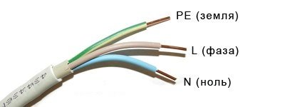 Вибираємо розетки у ванній, правила установки