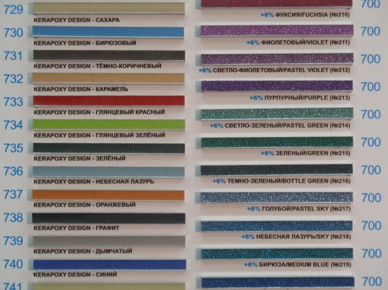 Затирка для плитки, як вибрати колір